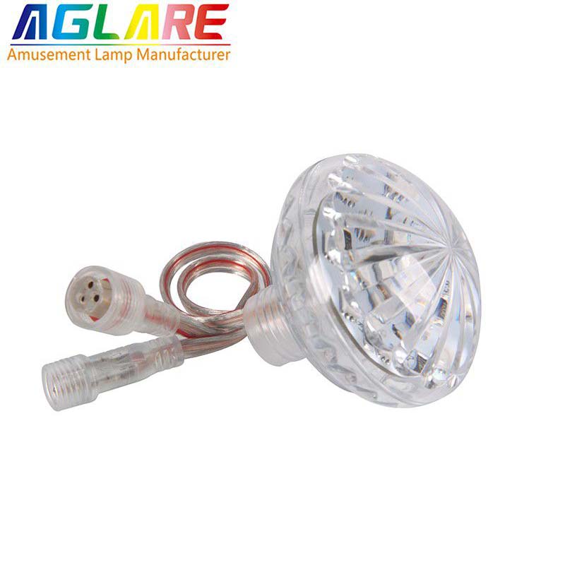 ������ʱ(����)�������ǲ�!