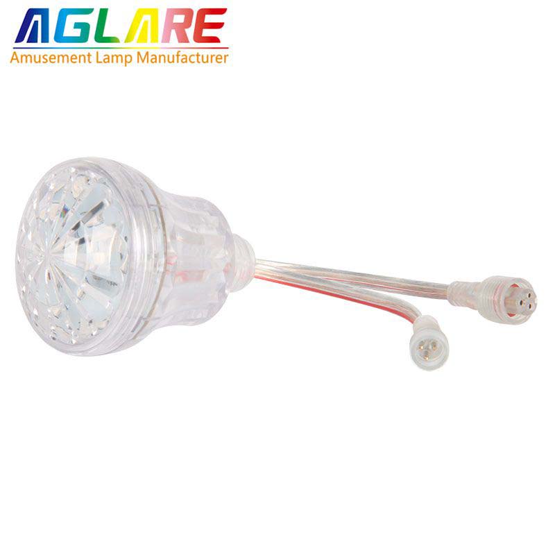 ������ʱ(����)�������ǲ�!